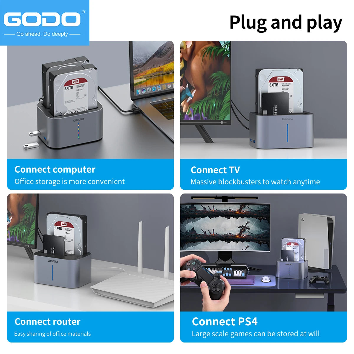GODO USB 3.0 & Type-C HDD Dock for 2.5/3.5 inch SATA Drives SSD Dual-Bay with LED Indicator - High Speed Transfer